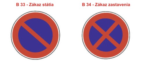 zákazové dopravné značenie B33 a B34