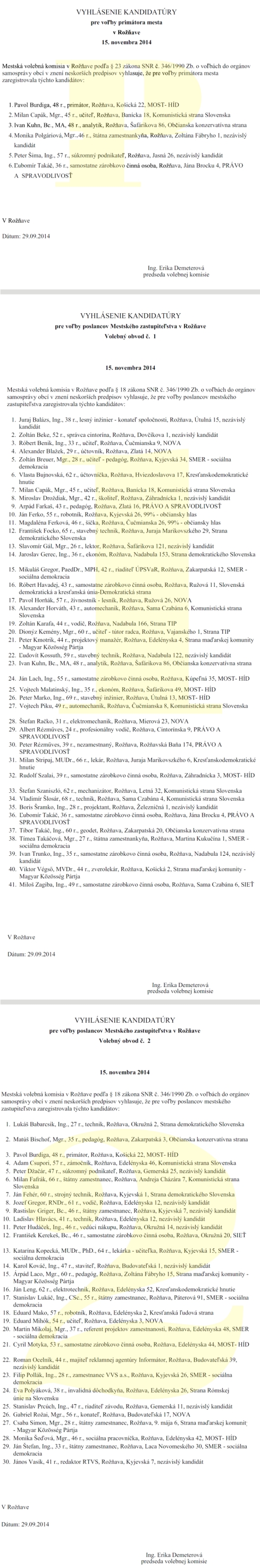 zoznam kandidátov na primátora a poslancov Rožňava