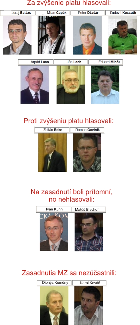 poslanci MZ Rožňava